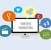 Why Content Marketing Is the Future of Advertising